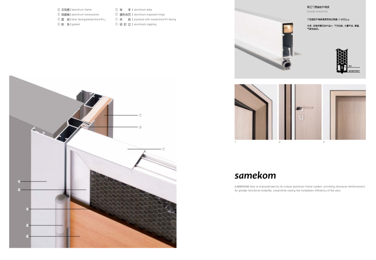 medical doors specification